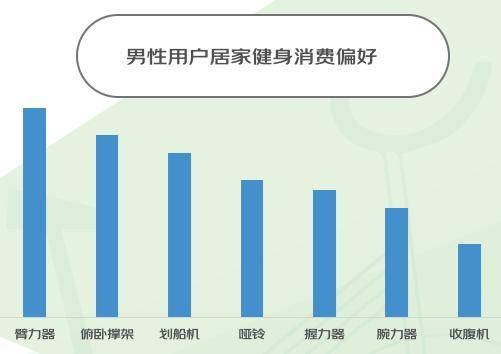 泛亚电竞“暴汗渴望”推动健身热：这届年轻人跑完步一定要做这件事(图16)