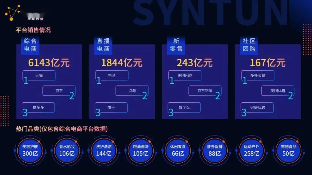 “618销量榜单揭秘:谁是家电市场销售之王?”