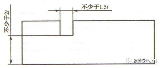 钣金类产品kb体育设计都有哪些原则(图1)