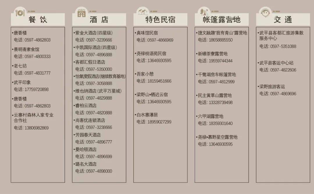 带上这份攻略，和家人朋友一起来武平避暑