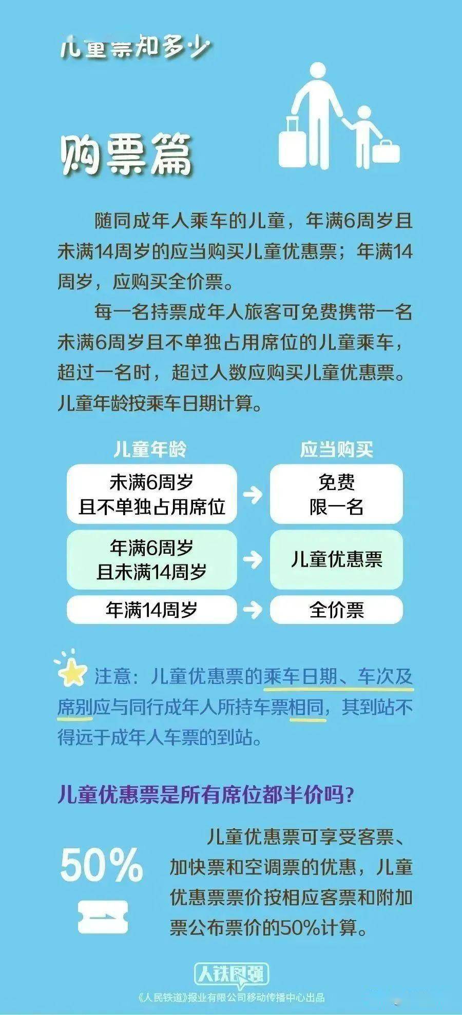 汽车票购买儿童票后有座位吗