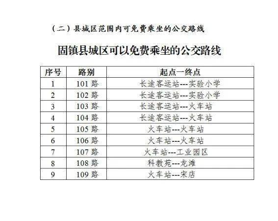 固镇最新发布！