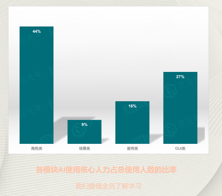 文章配图-5