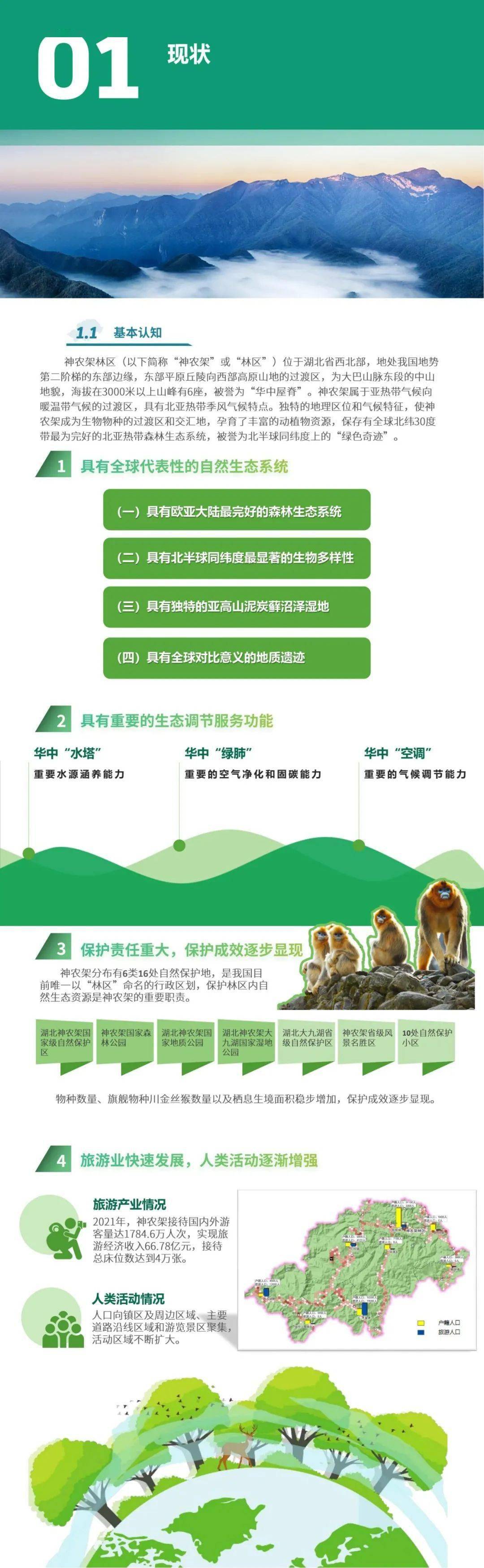 《神农架林区自然生态保护和统筹发展规划公众手册》看这里→