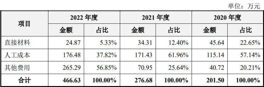 他是中国Linux之父，自由软件第一人，公司毛利率超茅台