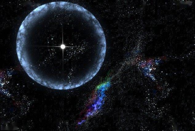 宇宙十大不为人知的真相