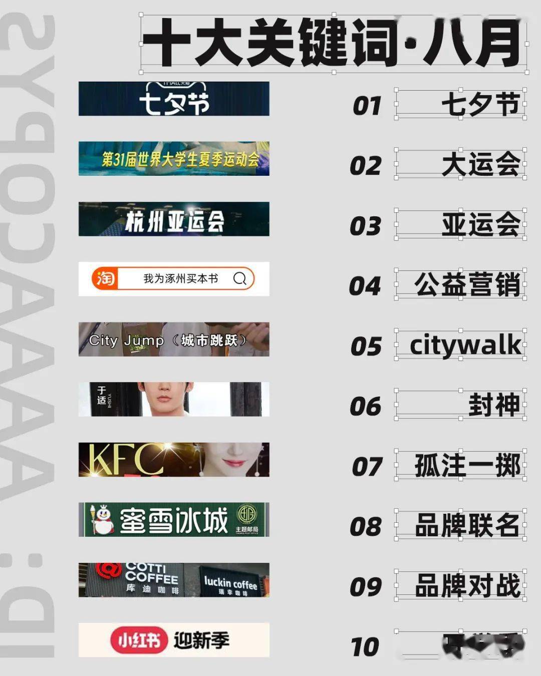 8月，十大营销关键词
