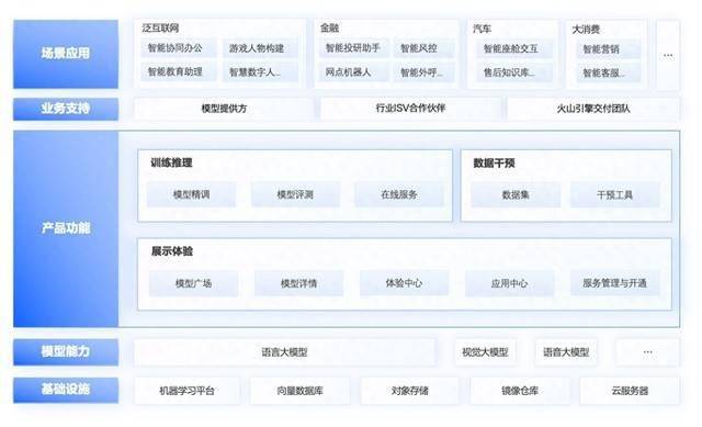 fcfae140b56141d5a1e89f51bd6676dd.jpeg MoonshotAI与KimiChat携手,探索通用人工智能新境界