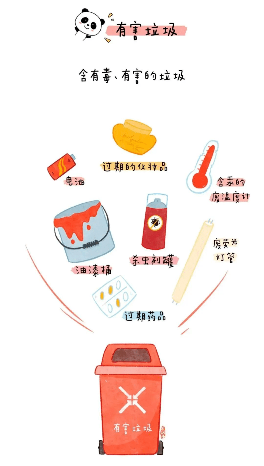 环保科普丨有害垃圾如何分类？看这一篇就够了！