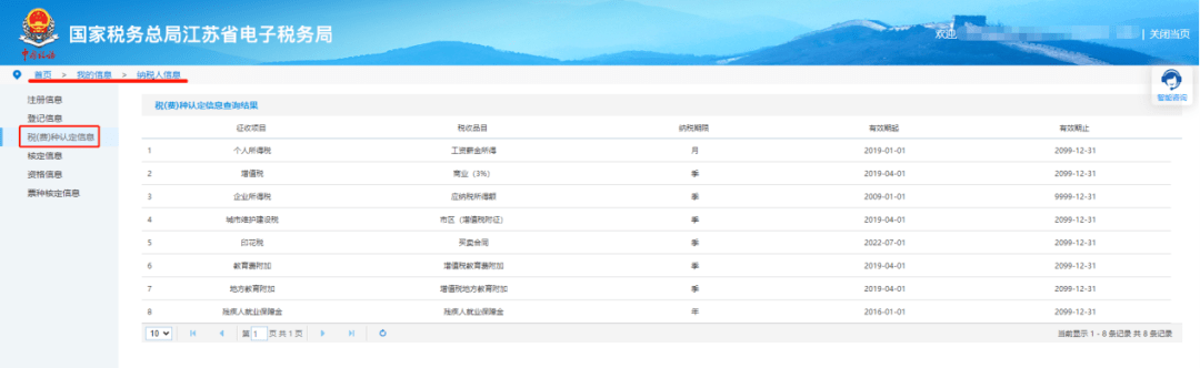 新手办税一册通 | 个体小规模纳税人适用