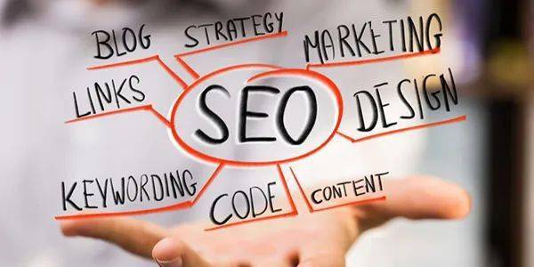 seo秘籍揭示：打造独立站的高质量内容，让你的网站跻身谷歌前列！