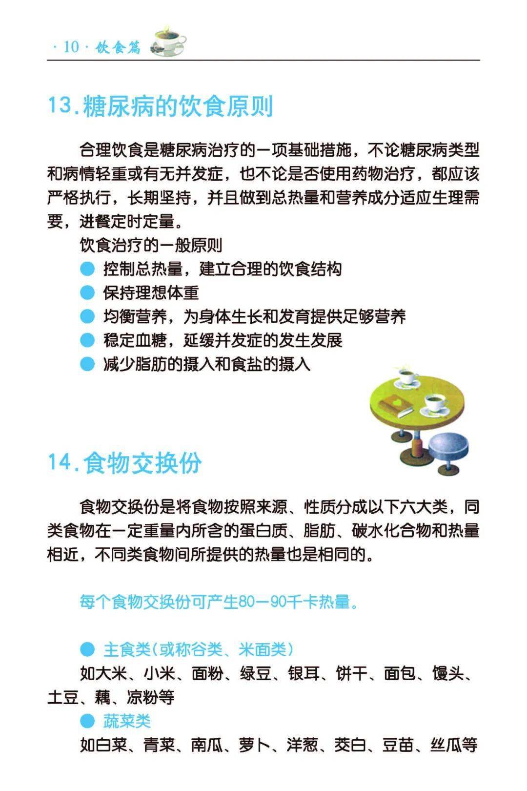 【卫健中心】糖尿病健康指导手册