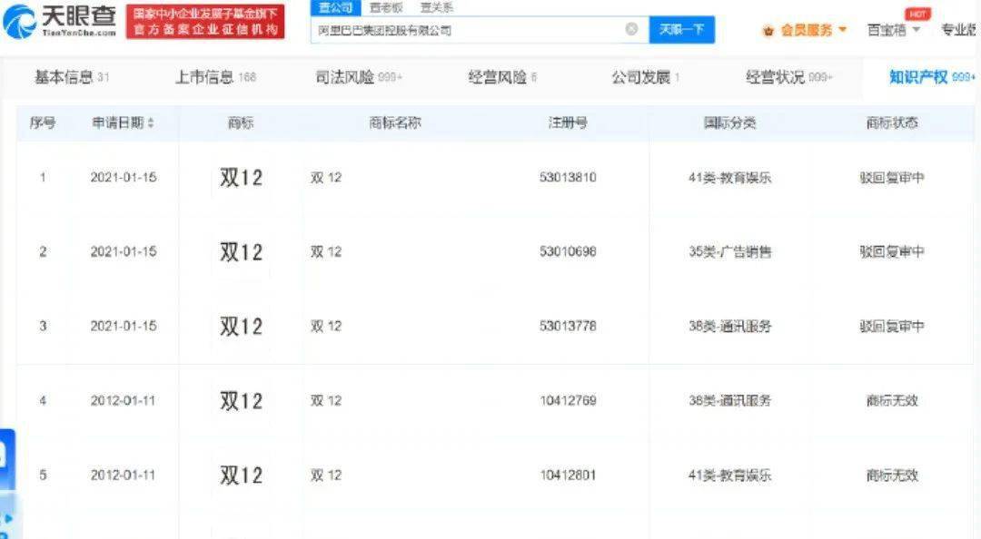 淘宝将取消“双12”？
