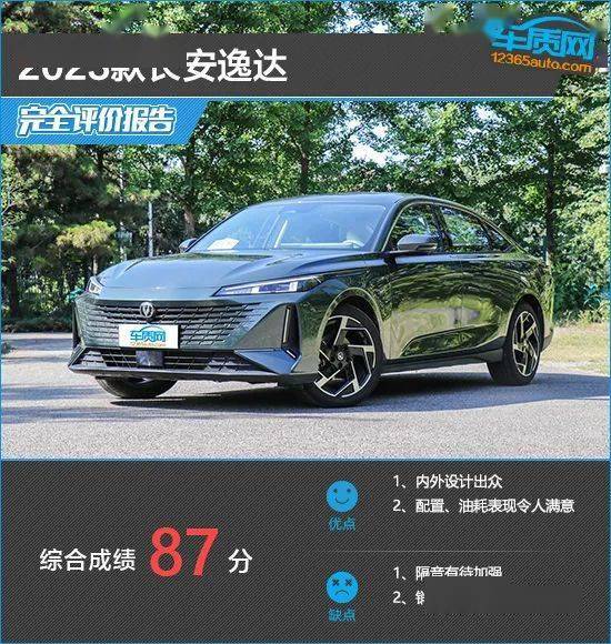 2023款长安逸达完全评价报告