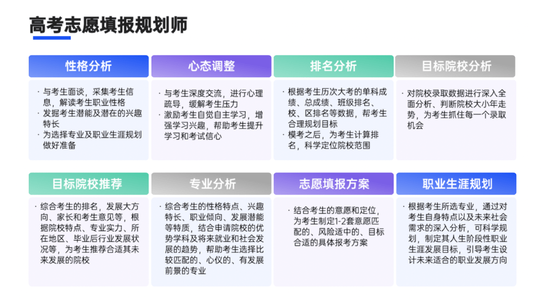 2016年深圳证券交易所主板上市公司导游员解说技巧