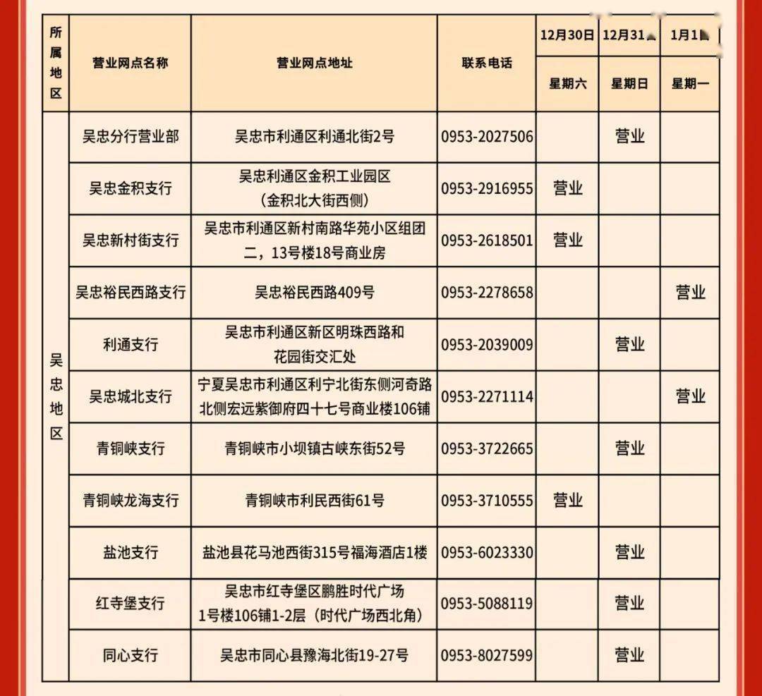 宁夏银行关于2024年元旦营业网点营业时间的公告