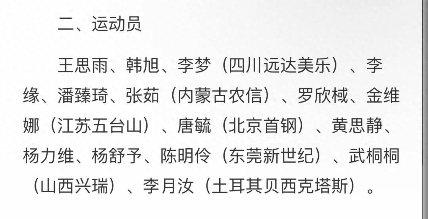 中国女篮哪个网站15人名单出炉！郑薇任职主教练、李梦、韩旭倾力助阵