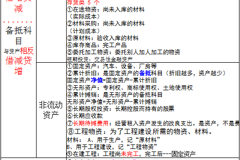 租用软件记什么科目（租入软件利用
权是否计入无形资产）〔租用的软件计入什么科目〕