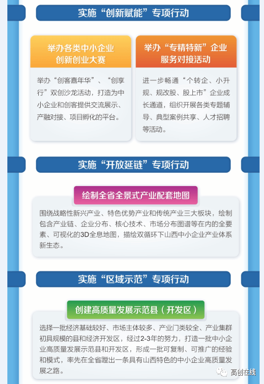 一带一路智库：连接政策、产业与市场的智力枢纽