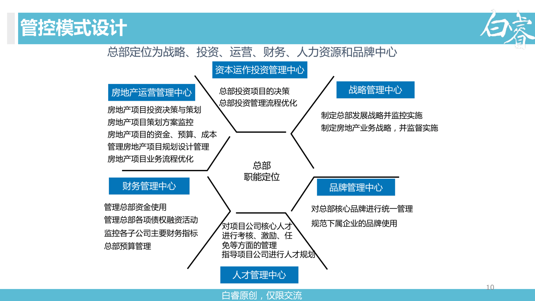 深圳投资咨询行业动态：把握机遇，迎接挑战