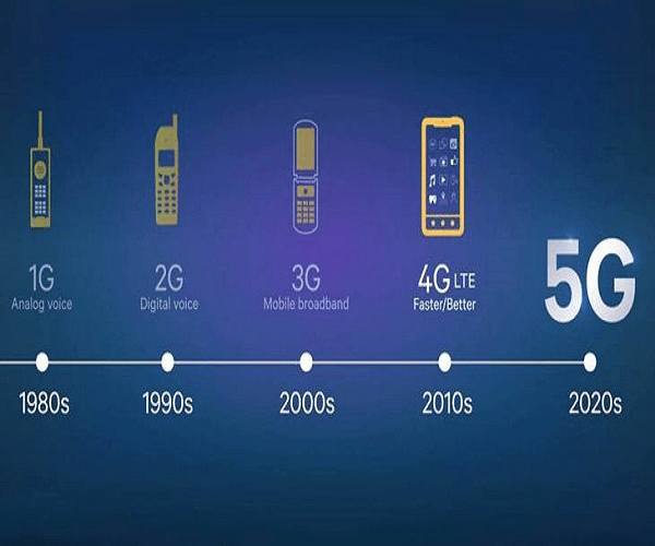 面对5g手机的更新换代知道这些你才算是真的懂了