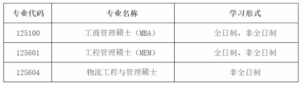 2020年中國礦業大學北京mbamem物流工程與管理碩士正式調劑公告