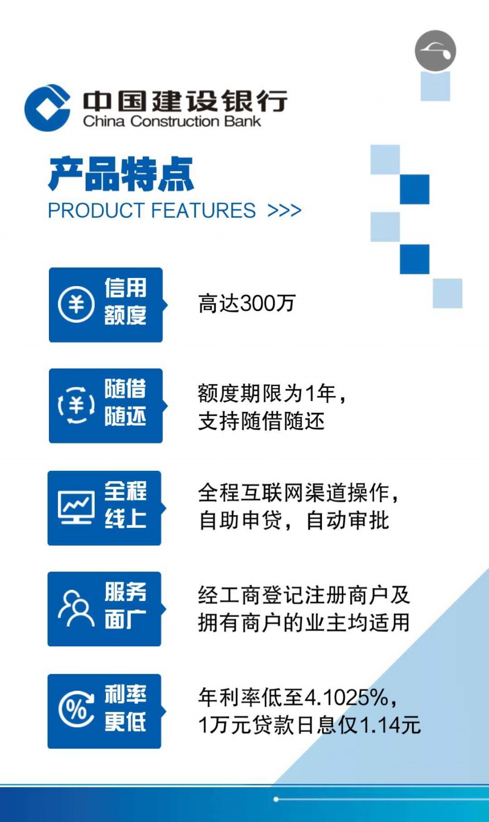 重磅上新建行普惠金融贷款助力你我畅快云贷畅享