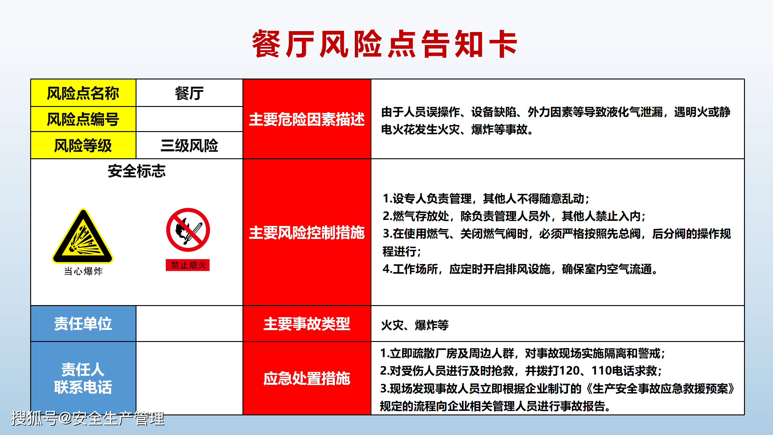 风险点告知卡汇编