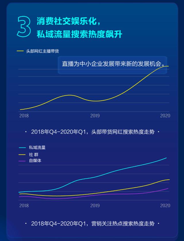 百度收录减少的原因和解决办法_为什么百度收录降下来了_百度收录下降