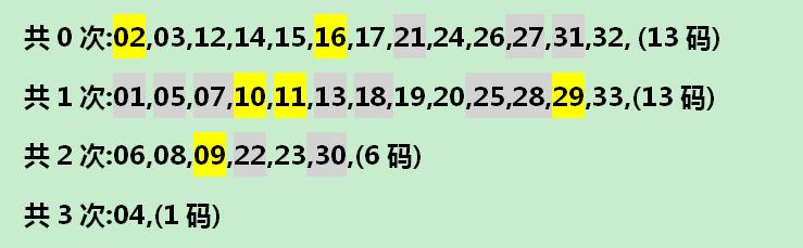 18码方案8围红密码图图片