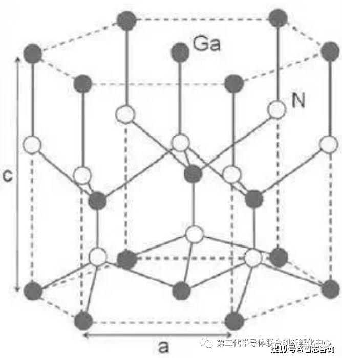 Ga原子结构示意图图片