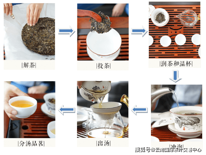 2,冲泡细节:a) 解茶:用茶刀从普洱紧压茶(饼,砖,沱)撬下适量(5—7g)