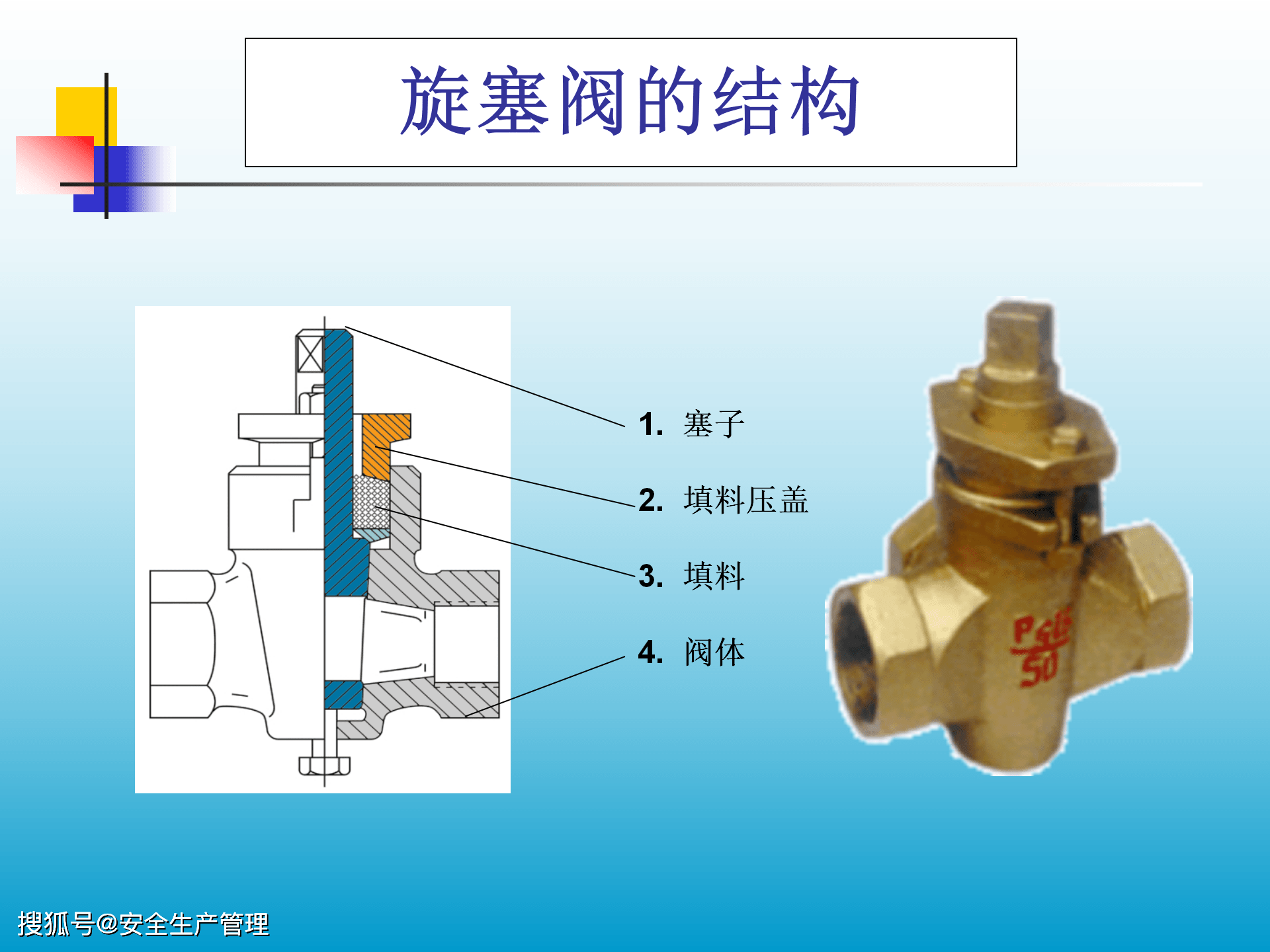 阀门知识简介完整版