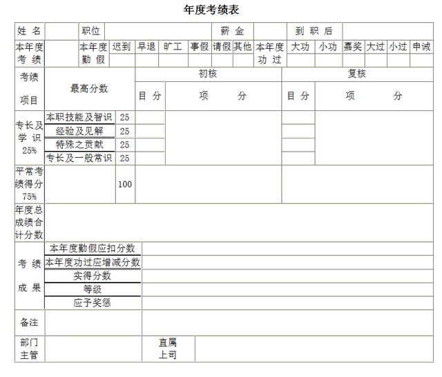 财务办公室常用的273套excel表格模板汇总,会计用了都说好!领取!