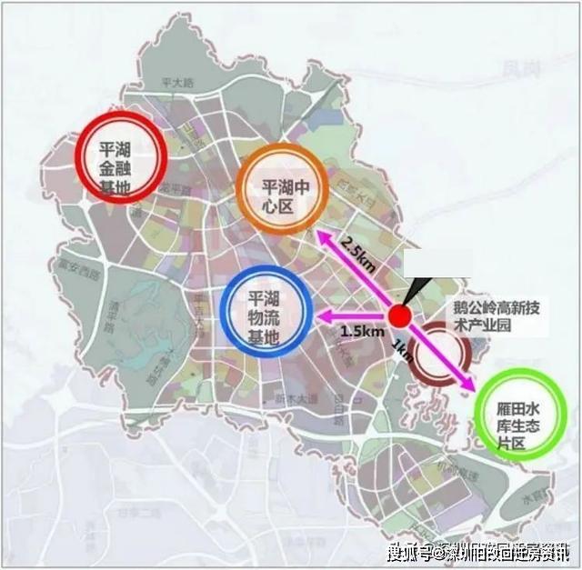 发展中的平湖 旧改中的平湖,未来深圳北部新城!平湖未来可期!期待
