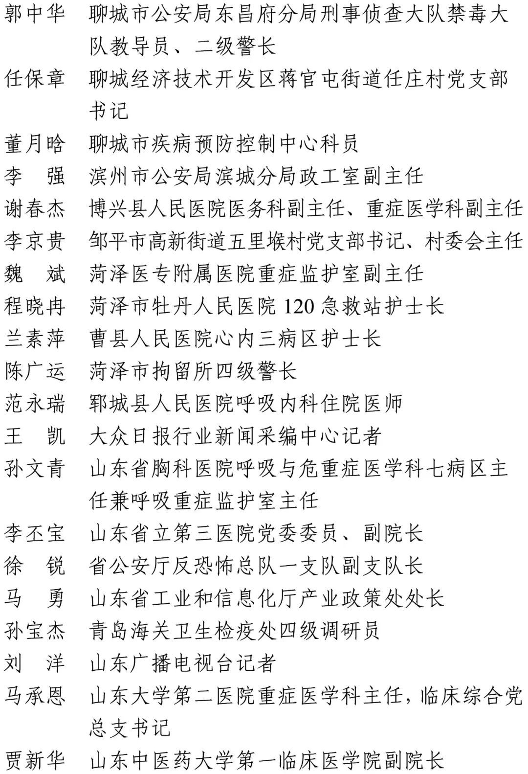 山东省委组织部公示抗疫榜样名单济宁这些人上榜
