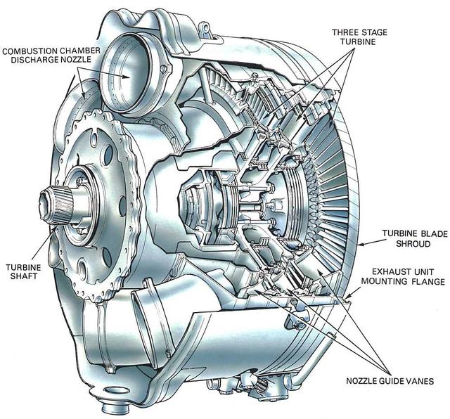 原创二战中飞机发动机的变革,如何从活塞式发动机,跳跃到涡轮喷气式