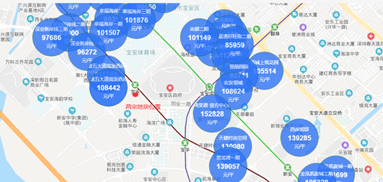 華僑城3539億拿下寶中地塊就在騰訊企鵝島vivo總部旁