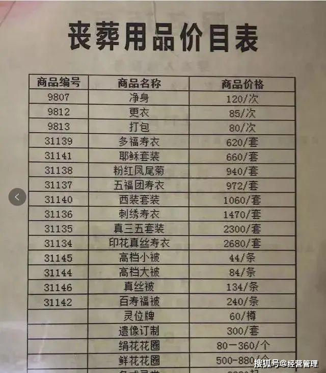 南京殡仪馆价目表图片