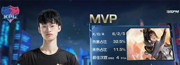 hero久竞月色上官婉儿秀翻全场,猪哼指出ts神人失误!