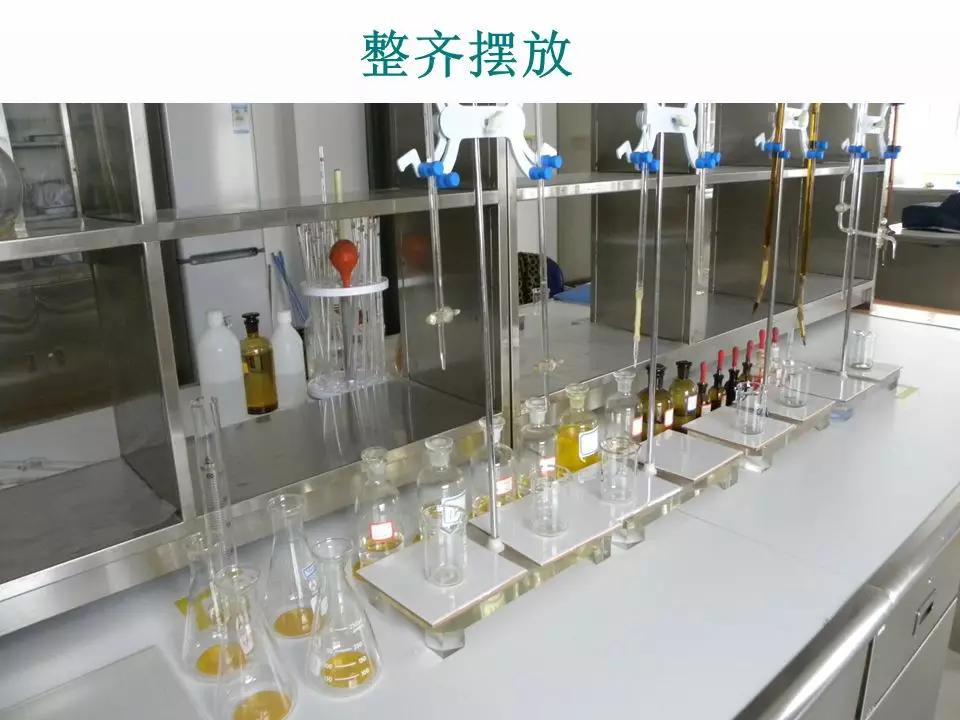 送你一份实验室6s管理培训教程