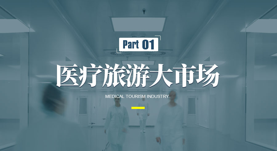 医疗旅游产业开启城市健康之旅