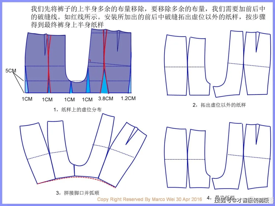 裤子制版教程 女装紧身合体裤纸样制版的常见问题总结才智服装