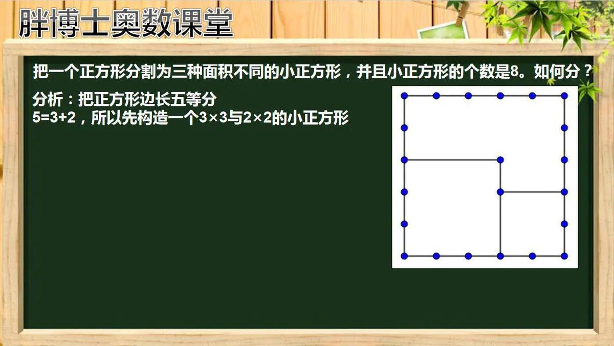 因此我們把正方形邊長五等分把一個正方形分割為三種