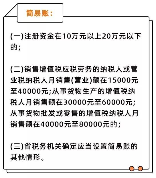 做地摊要办执照吗?(地摊需要经营许可证吗)