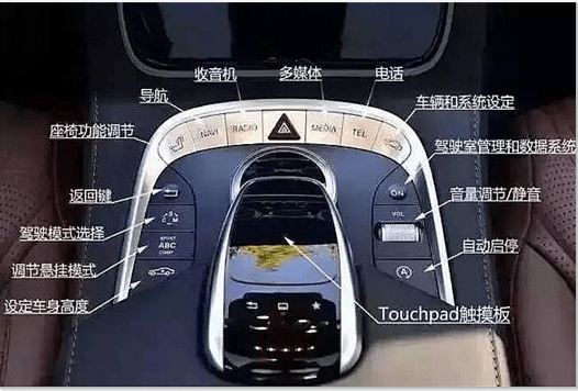 奔驰e300l功能键图解图片