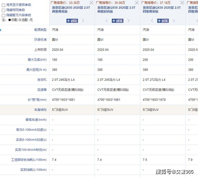 英菲尼迪qx50配置如何有什么特点