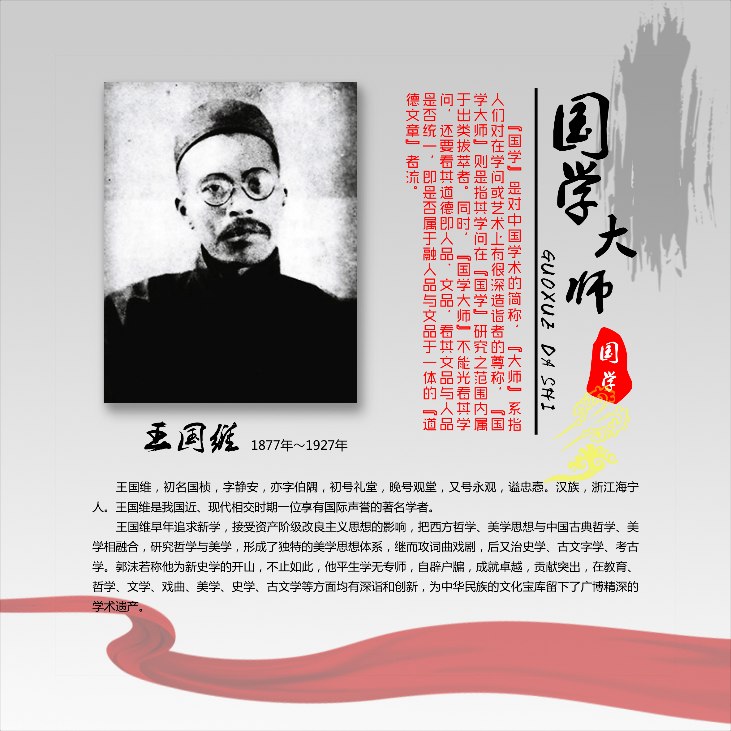 中国传统文化之近代国学大师