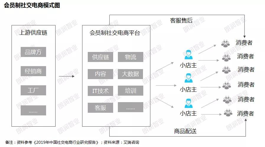 win10個性化沒有關聯_電腦個性化顯示沒有關聯_電腦個性化沒有與之關聯的應用