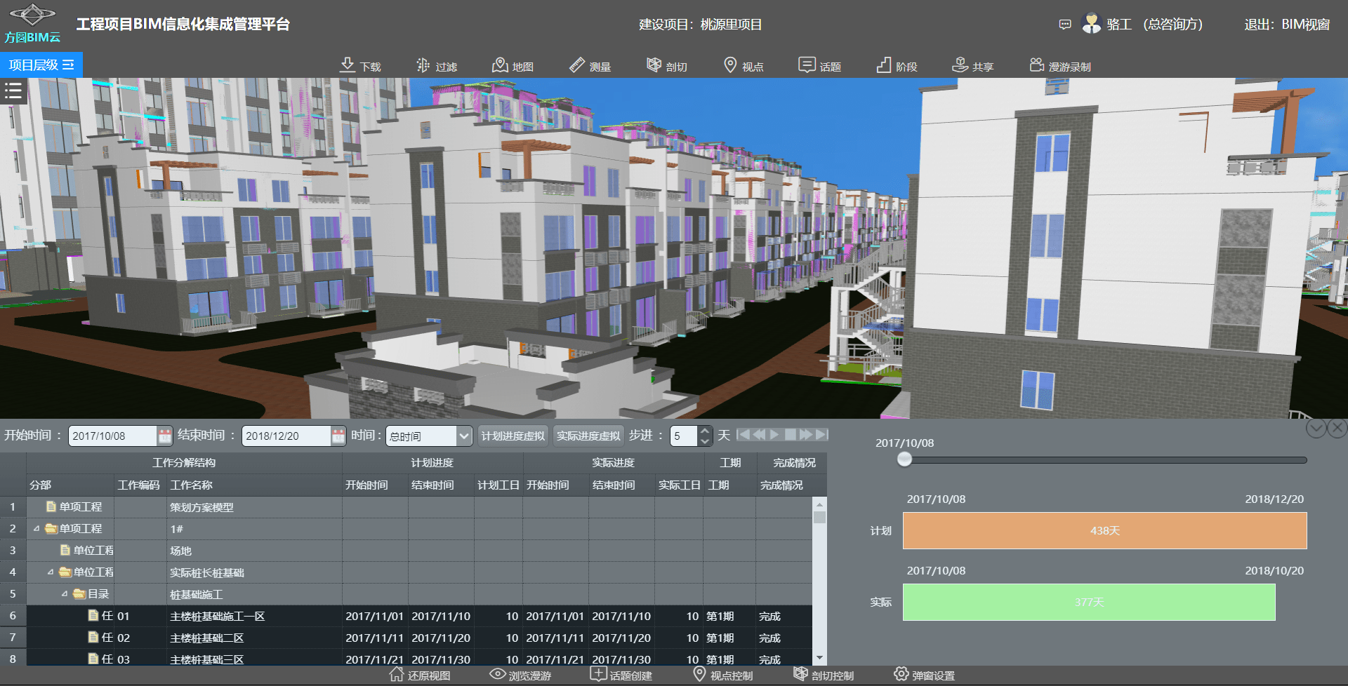 为什么要发展工程项目bim信息化集成管理它的优势何在